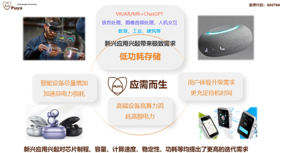 乐游棋牌GS N系列产品(图1)